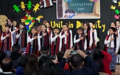 Primary School Class I – IV